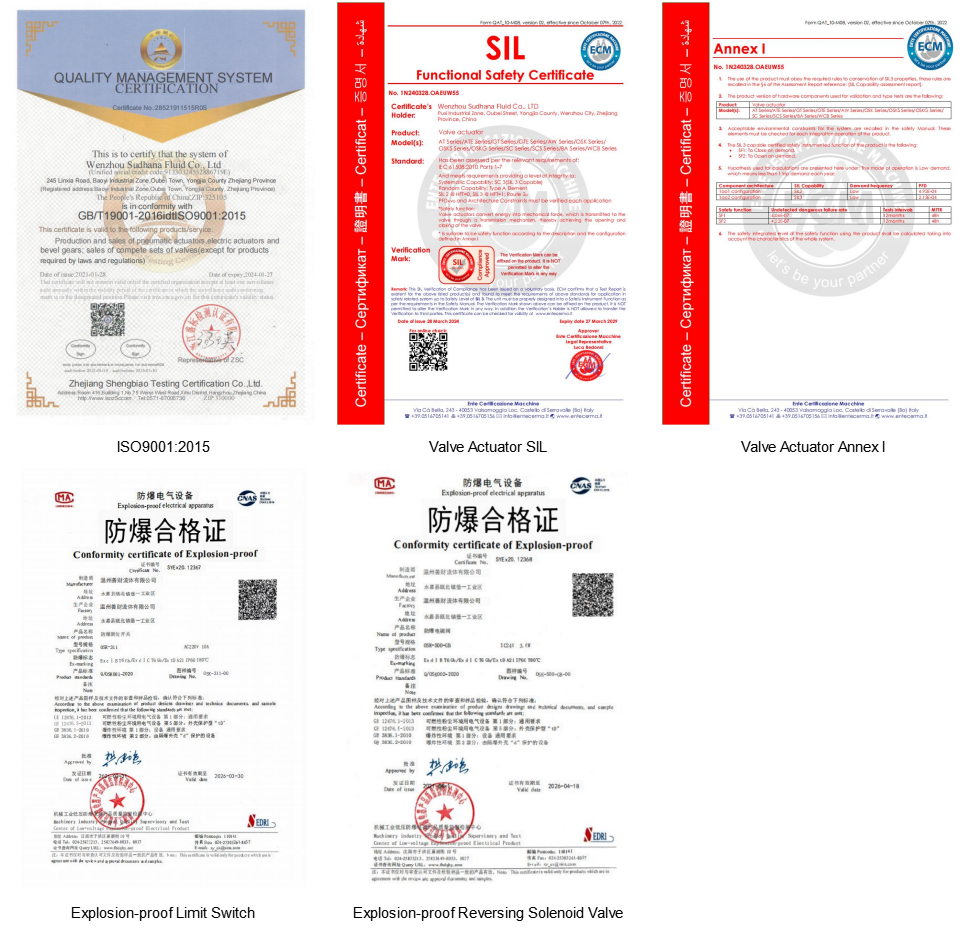 SIL, EXPLOSION-PROOF CERTIFICATE, ISO9001